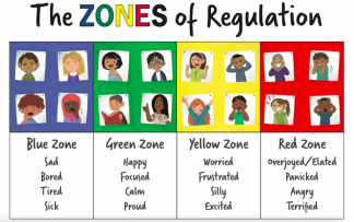 Zones of Regulation 1024x641